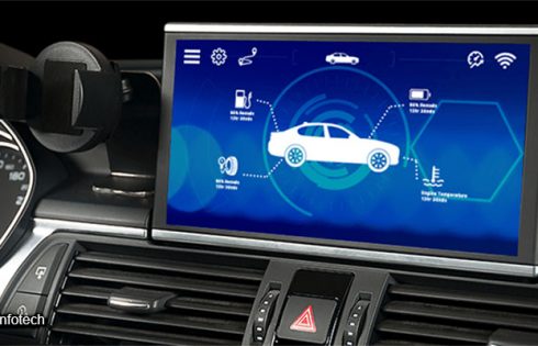 Automotive IoT Modules