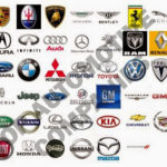 Auto Basics Automotive Fundamentals automobile companies in india