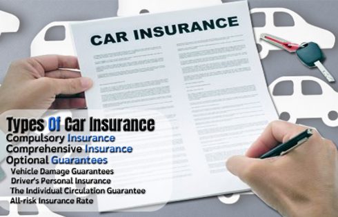 What Are The Different Types Of Car Insurance Available In 2021?