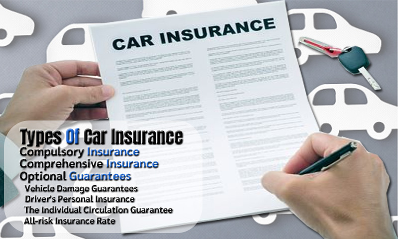 What Are The Different Types Of Car Insurance Available In 2021?